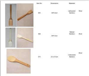 Bamboo Spoon.Ricer And Spatula Issiq turlari Mavzu